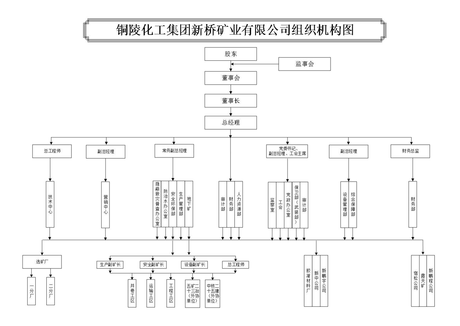 金狮贵宾会·宾至如归-尊贵显赫
