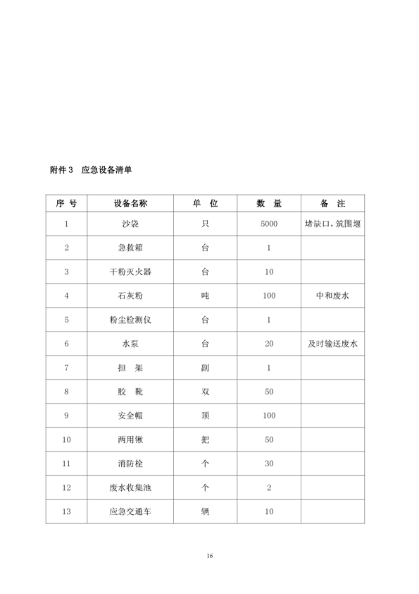 金狮贵宾会矿业公司环保综合预案_页面_20