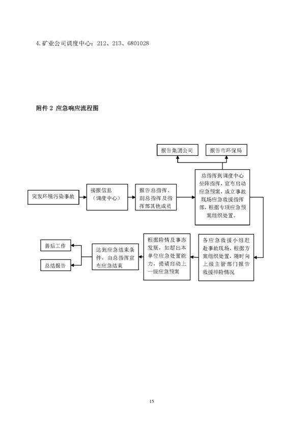 金狮贵宾会矿业公司环保综合预案_页面_19